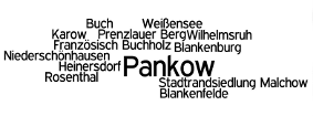 Bezirk Pankow